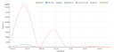Understanding the AI Audit Beta on Cloudflare Understanding the AI Audit Beta on Cloudflare