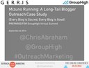 Mizuno Running Mezamashii Long Tail Blogger Outreach Case Study Mizuno Running Mezamashii Long Tail Blogger Outreach Case Study